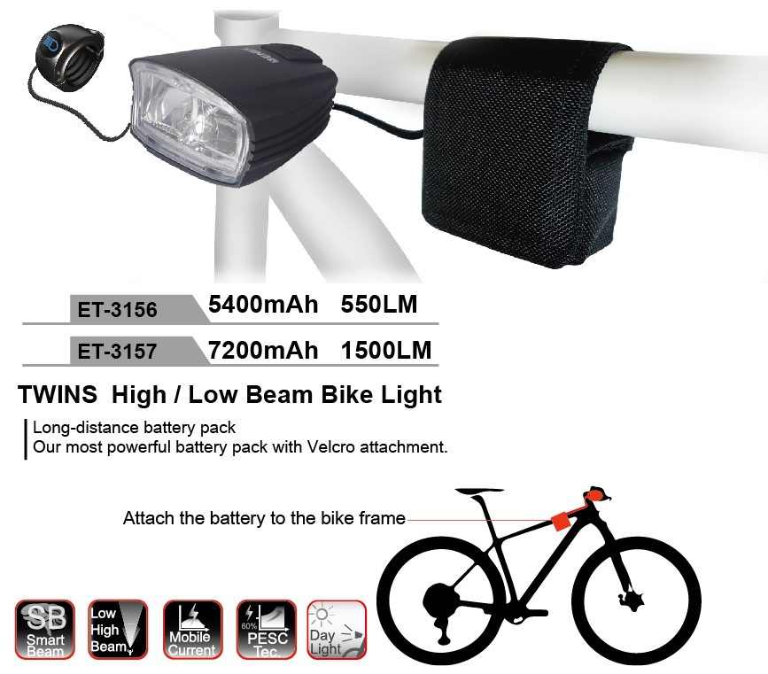 ET-3156 TWINS High / Low Beam Bike Light