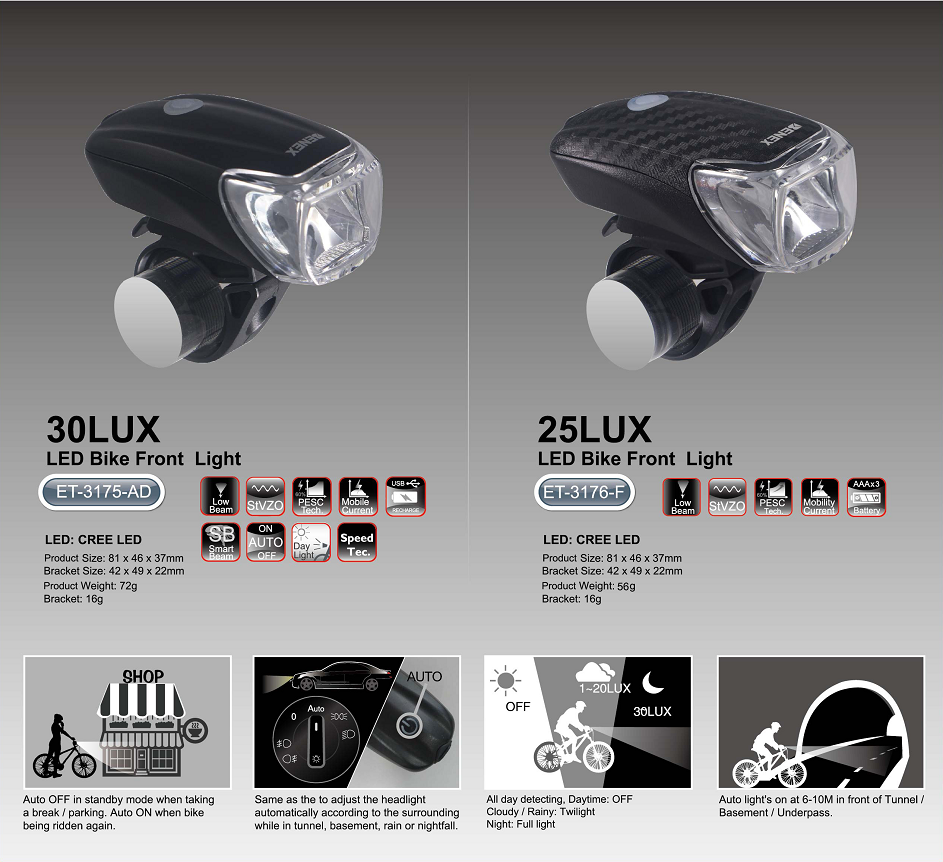 ET-3176 Mini Bike Light